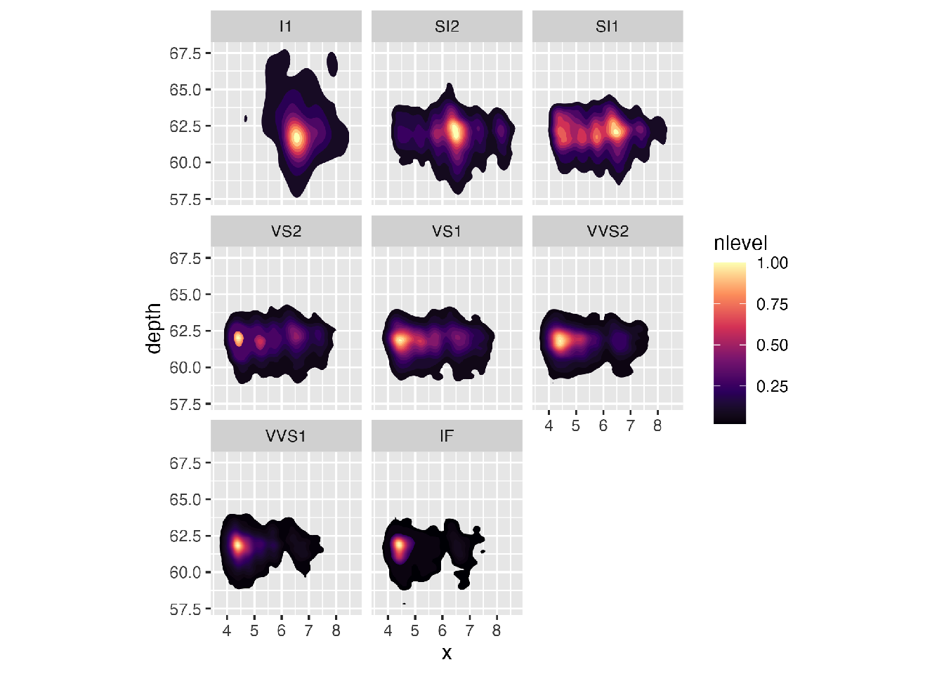 R Rayshader Examples R Rayshader Overview