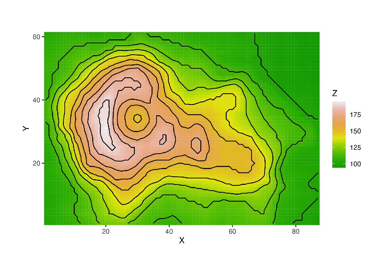 R Rayshader Examples R Rayshader Overview